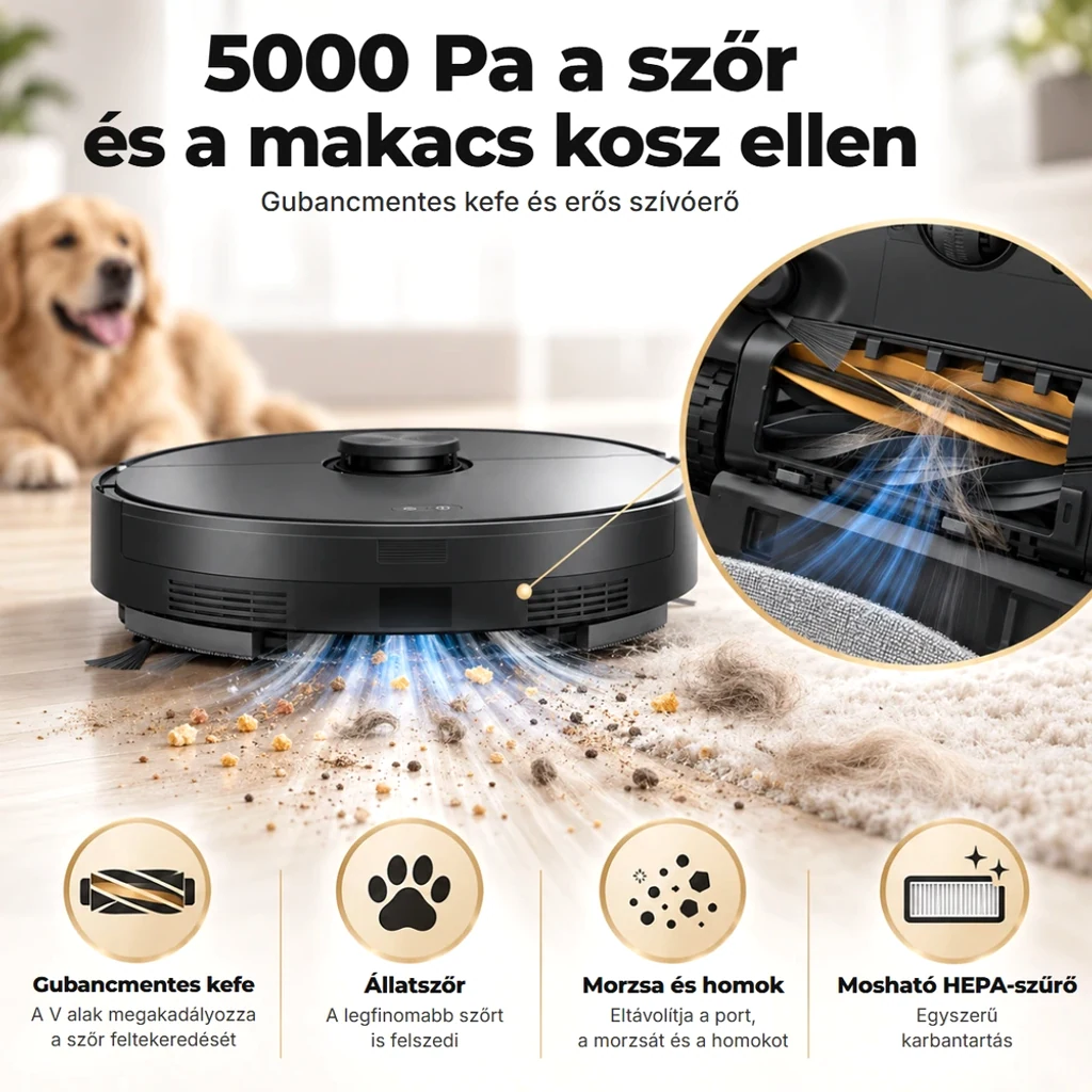 5000 Pa a szőr és a makacs kosz ellen: gubancmentes henger és mosható HEPA-szűrő