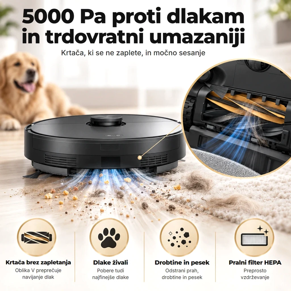 5.000 Pa za dlake in trdovratno umazanijo: valj, ki se ne zaplete, in pralni filter HEPA